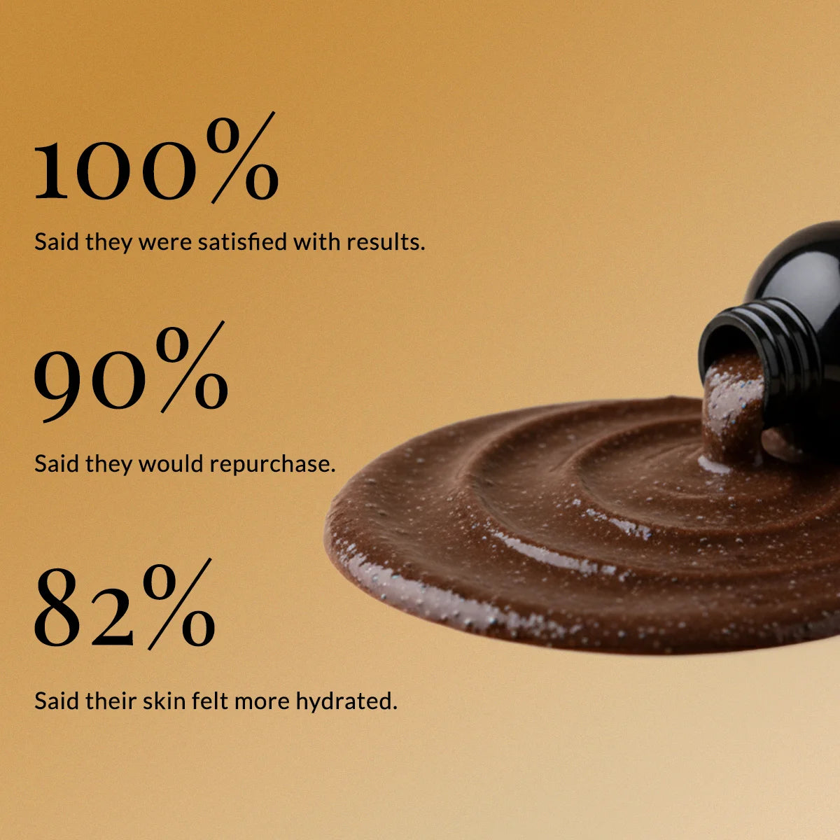 Tan Physics Perfect Balance Exfoliant