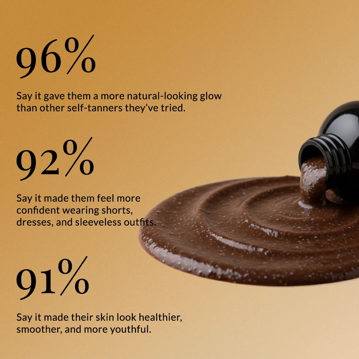 Tan Physics True Color Sunless Tanner