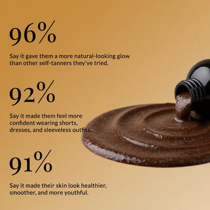 Tan Physics True Color Sunless Tanner